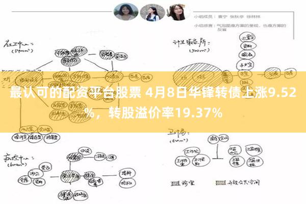 最认可的配资平台股票 4月8日华锋转债上涨9.52%，转股溢价率19.37%