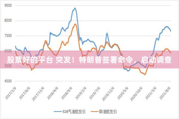 股票好的平台 突发！特朗普签署命令，启动调查