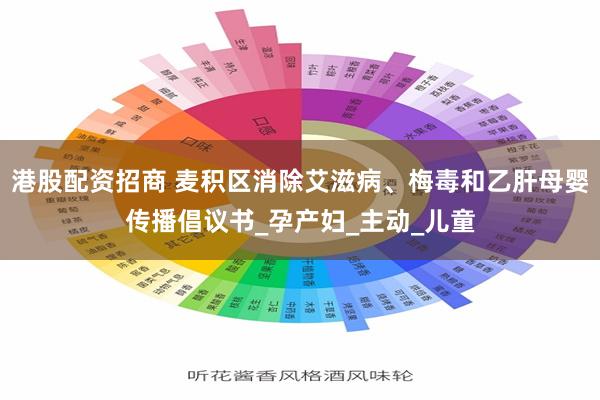 港股配资招商 麦积区消除艾滋病、梅毒和乙肝母婴传播倡议书_孕产妇_主动_儿童
